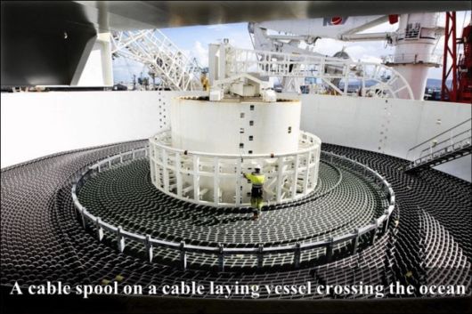 25 Amazing Feats Of Engineering