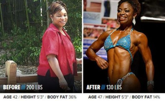 Ridiculous Body Transformations