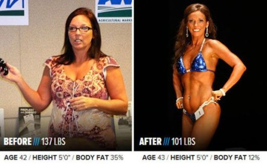 Ridiculous Body Transformations