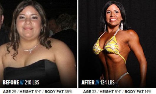 Ridiculous Body Transformations