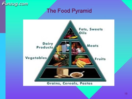 Excellent Health Tips For Everyone