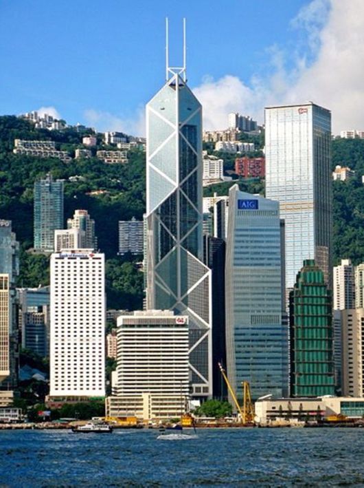 Hong Kong - The Heart Of Asia