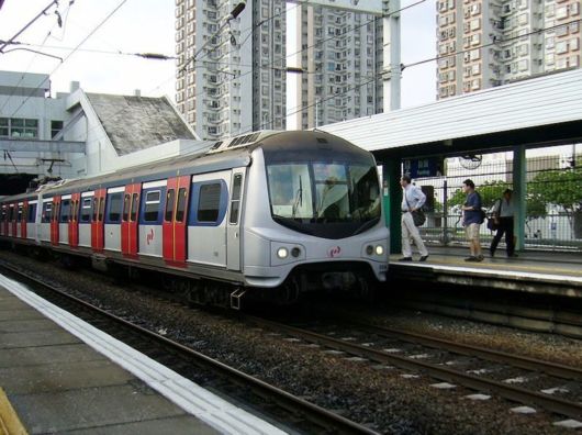 Hong Kong - The Heart Of Asia