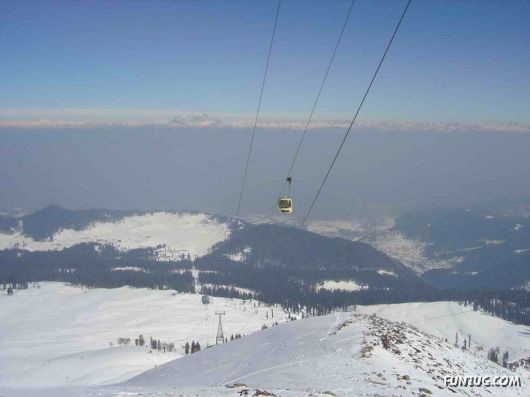 Stunning Gulmarg Worlds Highest Gondola