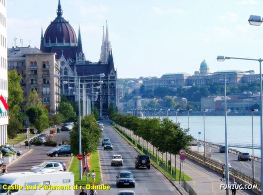 A Trip to Budapest, Hungary